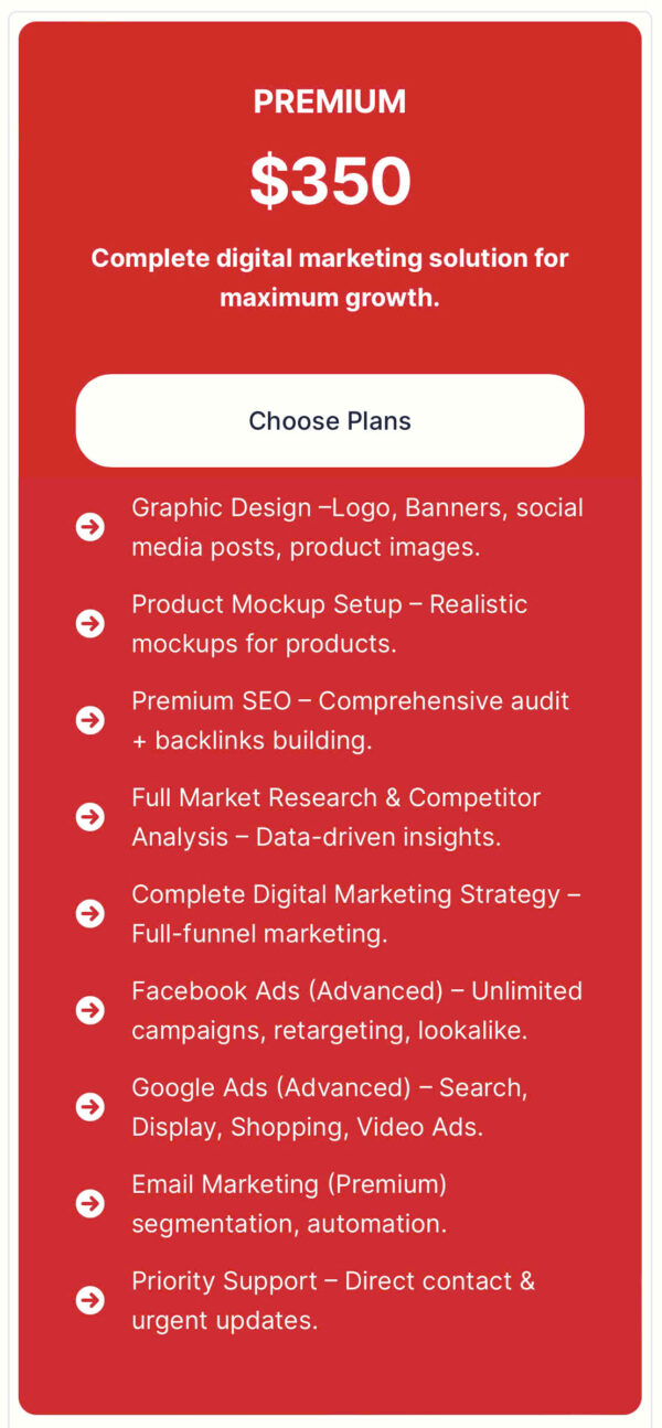 eCommerce package -Drive growth with a full suite - Image 4